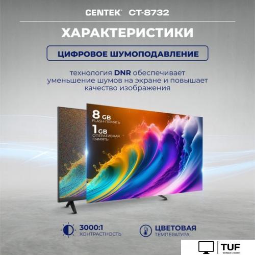 Телевизор CENTEK CT-8732 Smart