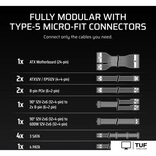 Блок питания Corsair RM1000x Shift CP-9020300-EU