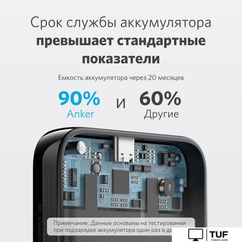 Внешний аккумулятор Anker Mag-Go Battery A1616 (белый)