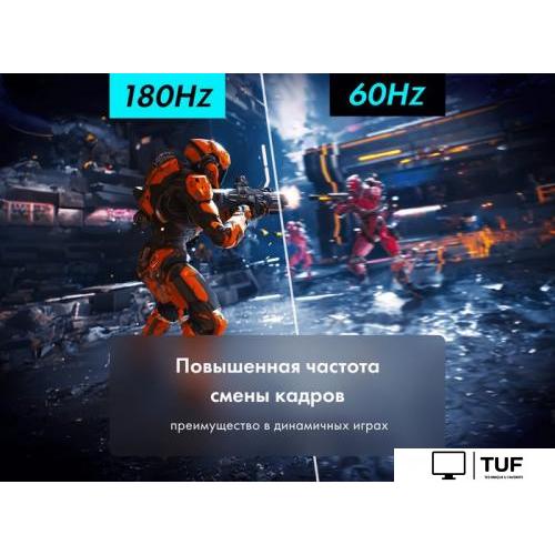 Игровой монитор Thunderobot LF25F180