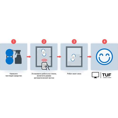 Робот для мытья окон Hobot 388 Ultrasonic