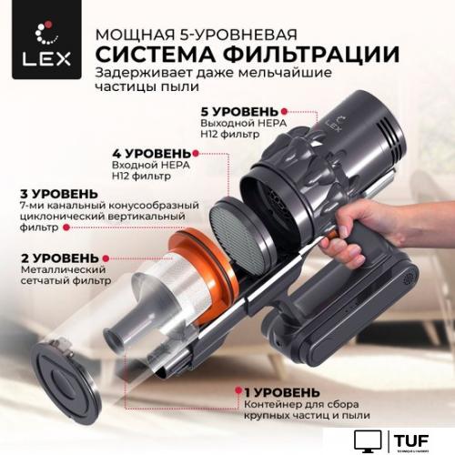 Пылесос LEX LXVCS 7071