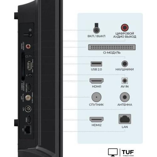 Телевизор Триколор H32H5000SA