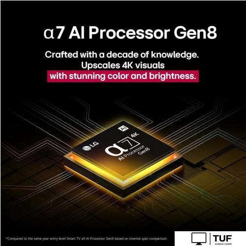 Телевизор LG UHD AI UA75 55UA75009LA