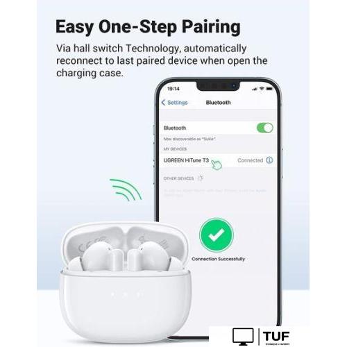 Наушники Ugreen HiTune T3 (белый)