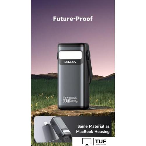 Внешний аккумулятор Romoss PMT40 Pro 40000mAh (черный)