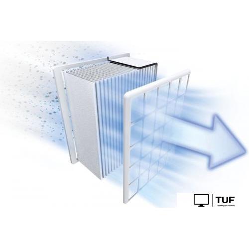 Пылесос Bosch BGS412234