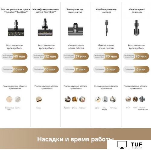 Пылесос Dreame Cordless Vacuum Cleaner Z40 TangleCut Flex VRV62F (евровилка, черный)