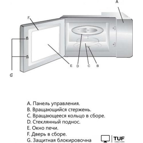 Микроволновая печь Akpo MEA 925 08 SEP01 BL