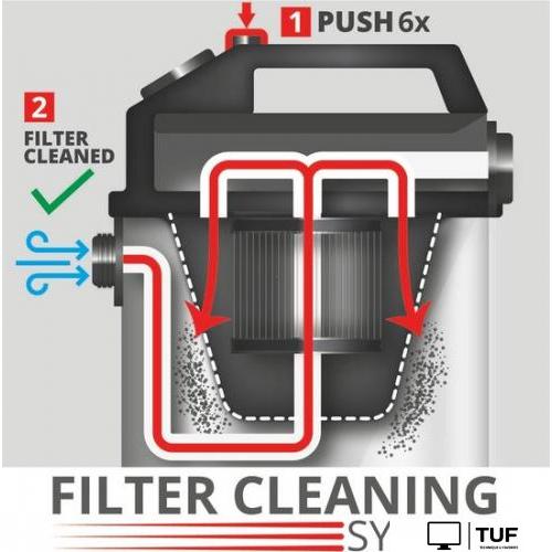 Пылесос Einhell TE-VC 2350 SACL