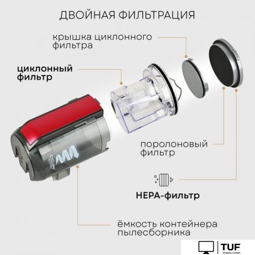 Пылесос Planta PL-SC301