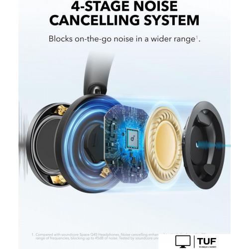 Наушники Anker Soundcore Space One Pro (черный)