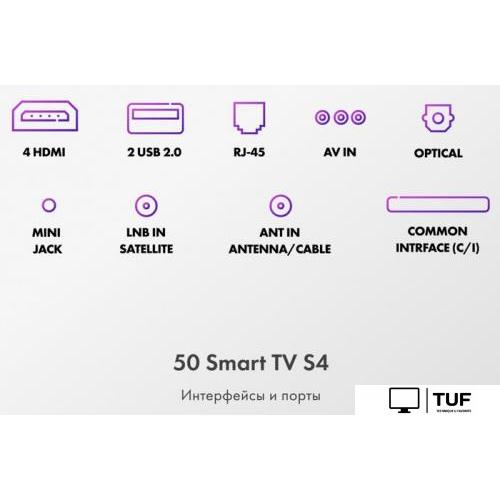 Телевизор Haier 50 Smart TV S4