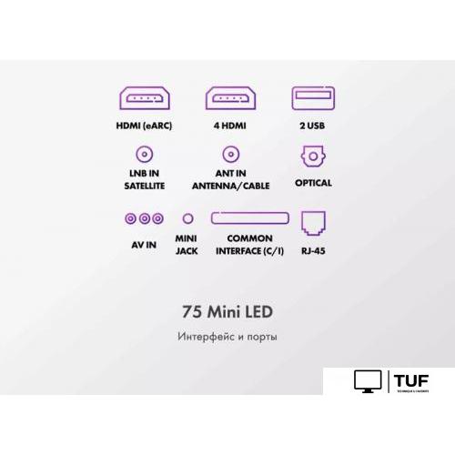 MiniLED телевизор Haier 75 Mini LED