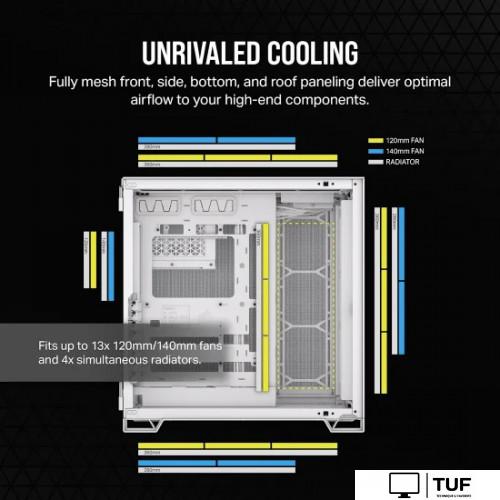 Корпус Corsair 6500D Airflow Dual Chamber CC-9011260-WW