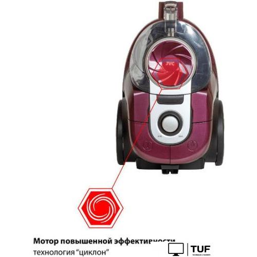 Пылесос JVC JH-VC431