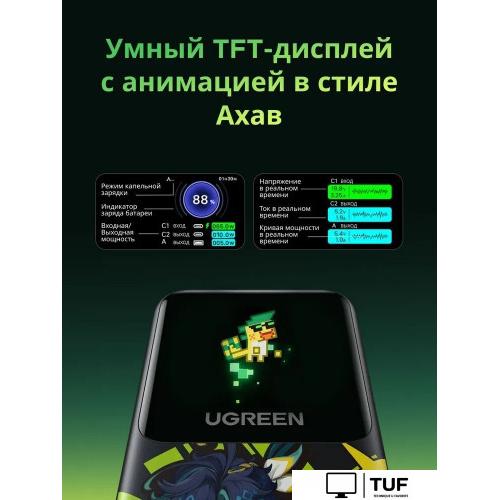 Внешний аккумулятор Ugreen PB721 35524GI 20000mAh (серый)
