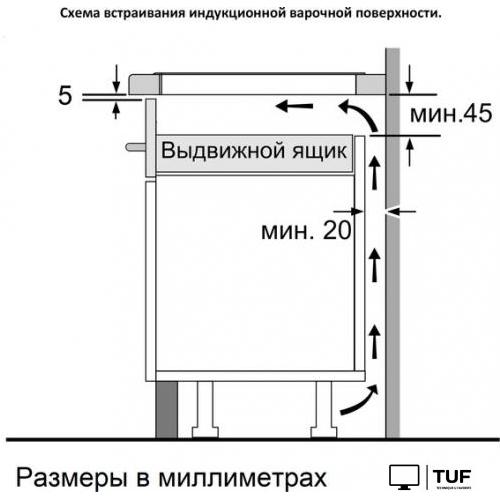 Варочная панель Jackys JH MW67