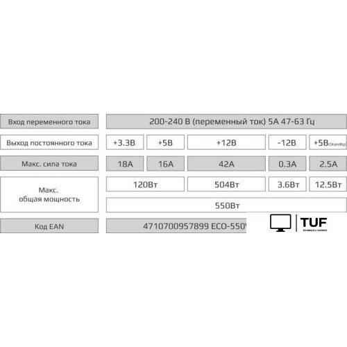 Блок питания AeroCool ECO-550W