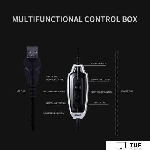 Наушники Somic E95X