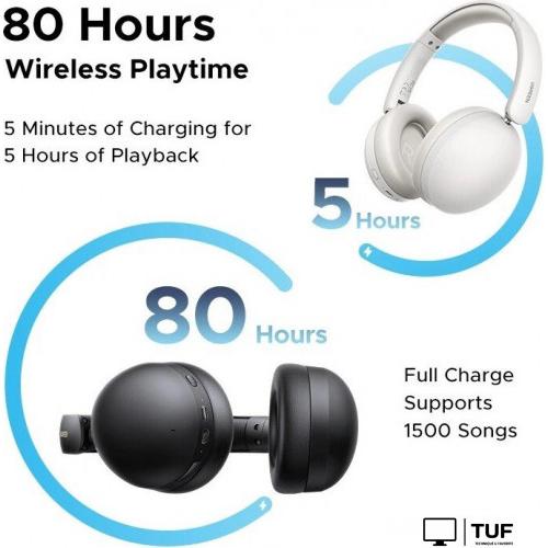 Наушники Ugreen Studio Max2 HP205 (черный)