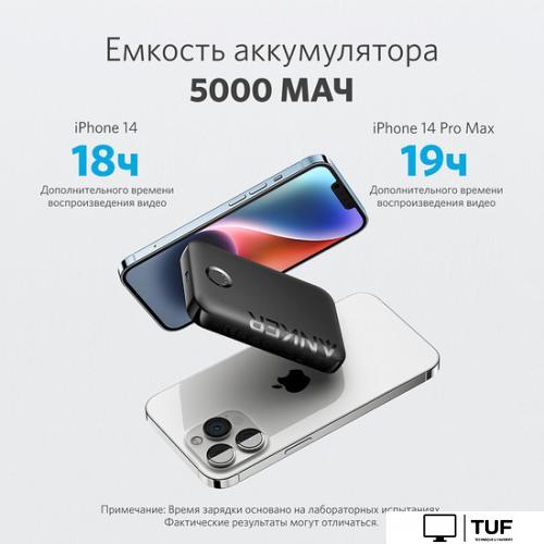 Внешний аккумулятор Anker Mag-Go Battery A1616 (белый)