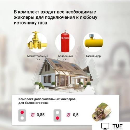 Варочная панель Simfer H30N20B516