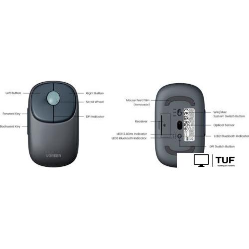 Мышь Ugreen Fun+ MU102 90538 (серый/темно-синий)