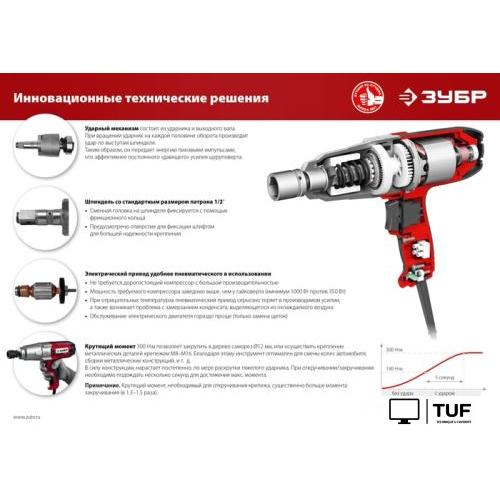 Гайковерт Зубр Мастер ГС-300