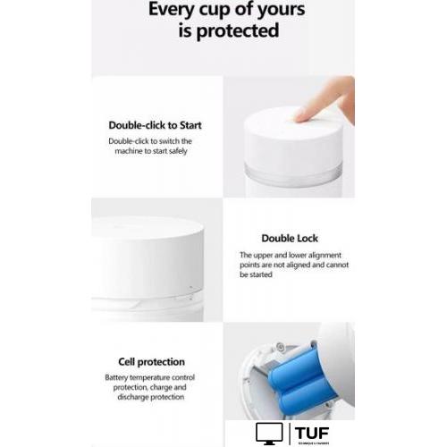 Портативный блендер Xiaomi Mijia Portable Juicer Cup MJZZB01PL