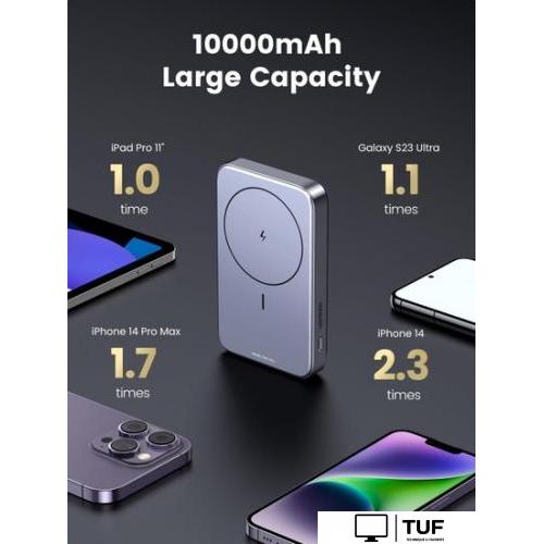 Внешний аккумулятор Ugreen PB206 20W 10000mAh (черный)