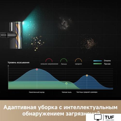 Пылесос Dreame Station Cordless Vacuum Cleaner Z40 VZV33A