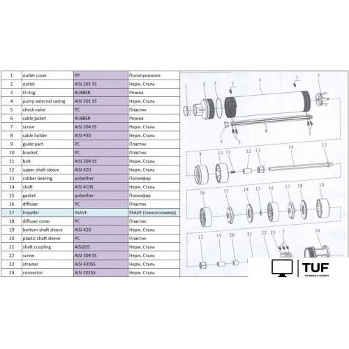 Скважинный насос A&P Ageless-3-2100/109-2/38-A