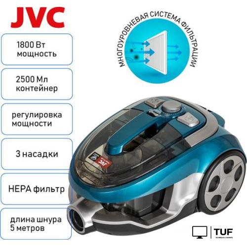 Пылесос JVC JH-VC401
