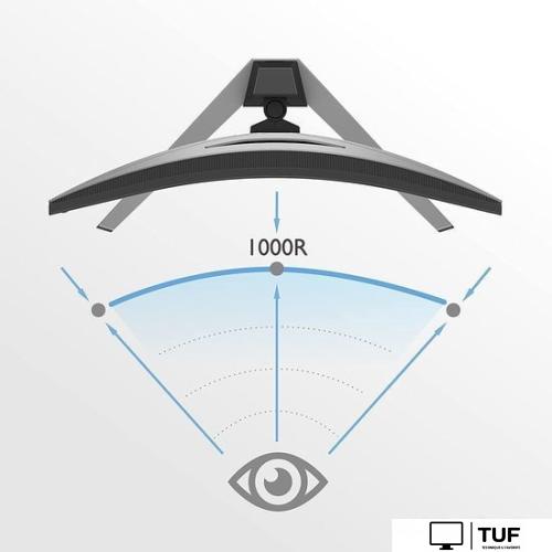 Игровой монитор BenQ Mobiuz EX3210R