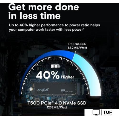 SSD Crucial T500 1TB CT1000T500SSD8