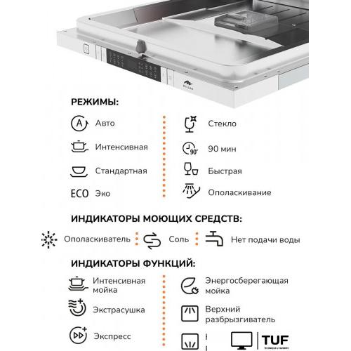 Встраиваемая посудомоечная машина Millen MDW 603