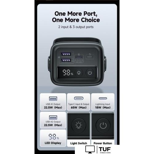 Внешний аккумулятор Romoss PMT40 Pro 40000mAh (черный)