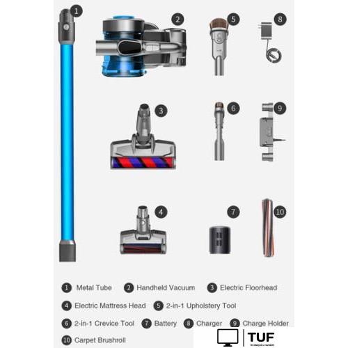Пылесос Jimmy JV85