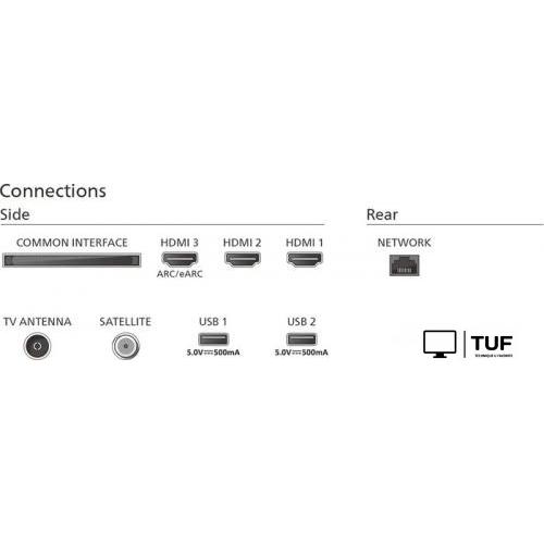 Телевизор Philips 65PUS8139/60