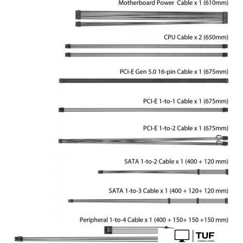 Блок питания ASUS TUF Gaming 750W Gold TUF-GAMING-750G