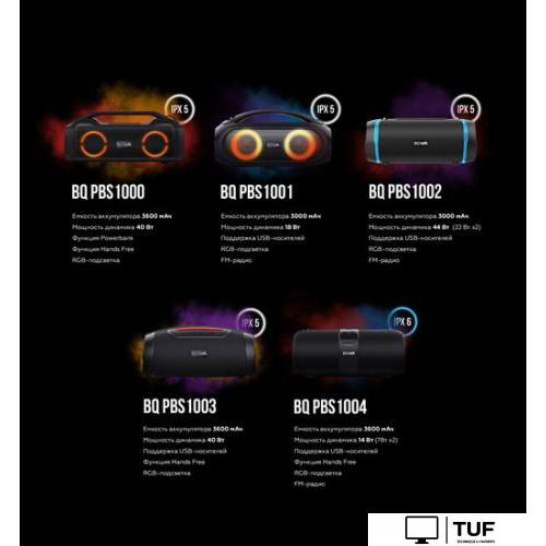 Беспроводная колонка BQ PBS1000