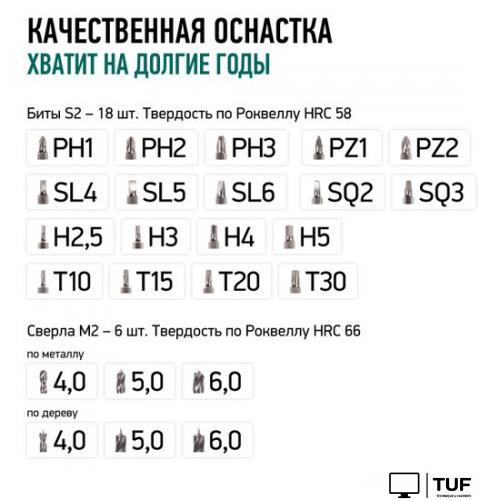 Дрель-шуруповерт Rokodil Twist 2 Air 1047298 (с 2-мя АКБ, сумка, набор оснастки)