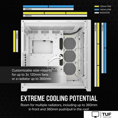 Корпус Corsair 5000D Core AirFlow CC-9011262-WW