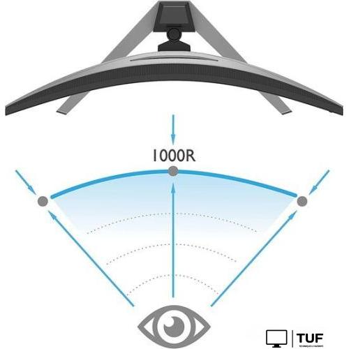 Игровой монитор BenQ Mobiuz EX3410R