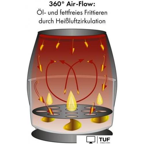 Аэрофритюрница ProfiCook PC-FR 1239 H