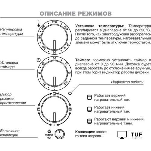 Мини-печь Kraft KF-MO4506GR