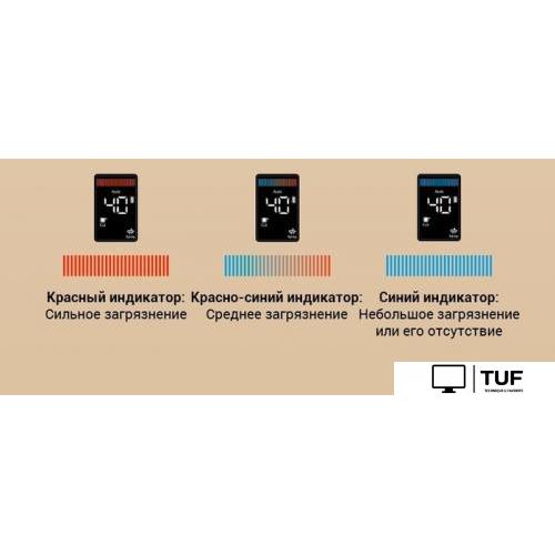 Вертикальный моющий пылесос Jimmy Cordless Vacuum&Washer HW9 Pro Max (синий/серый)