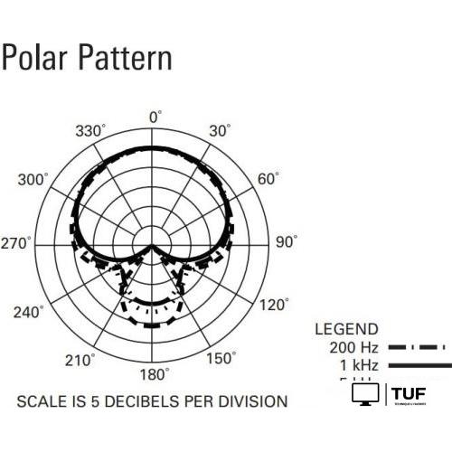 Проводной микрофон Audio-Technica ATR2500x-USB