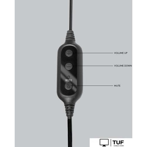 Офисная гарнитура Logitech PC Headset 960 USB